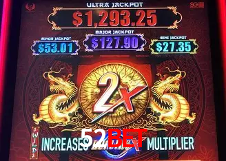 Descubra a Essência do 52bet: Nossa História e Compromissos